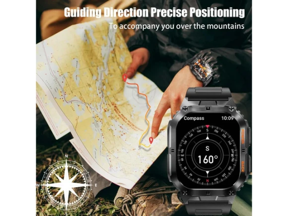 Smart Watch — Smart Watch, allentian