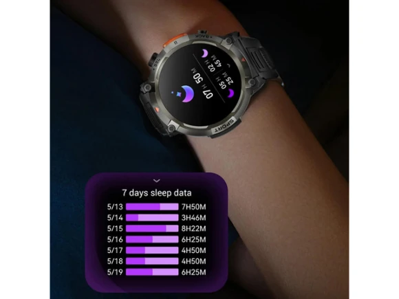Smartwatch — Smart Watch, allentian