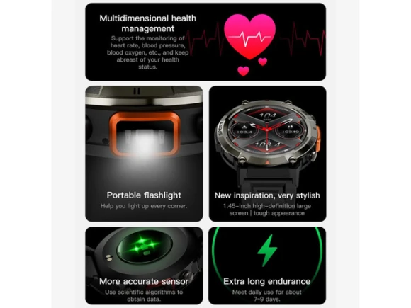 Smartwatch — Smart Watch, allentian