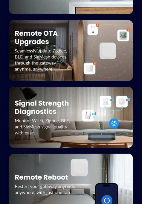 Wireless Gateway Hub — Smart Home Hub