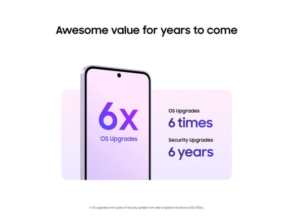 5G Smartphone — Smartphones, Samsung