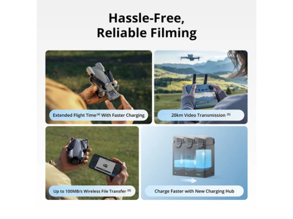 Mini 5 Pro Fly More Combo Plus with DJI RC2 Drone — Drone, DJI
