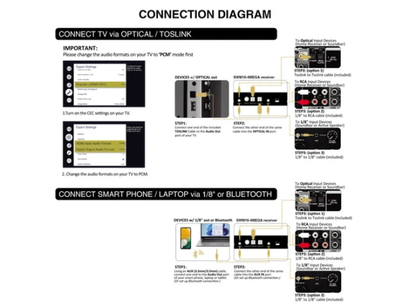 Wireless Microphone Karaoke Mixer System — Karaoke Machine, Sound Town