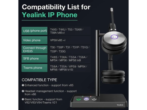 Wireless Mono UC Headset — Wireless Earbuds, Yealink