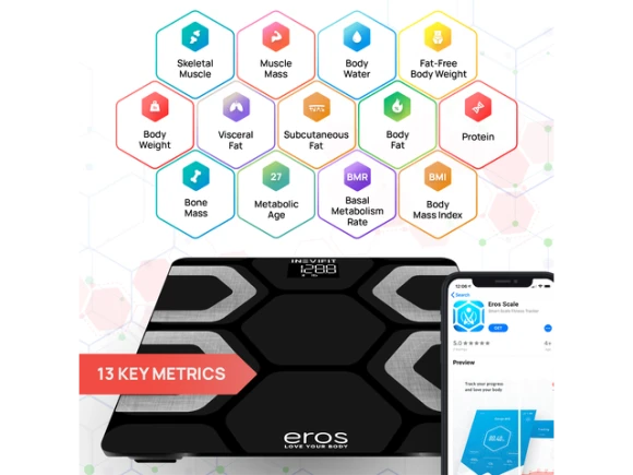 Black Body Composition Scale — Smart Scale, INEVIFIT