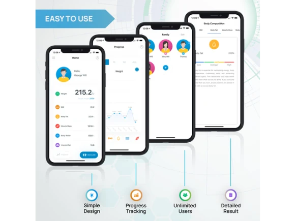 Body Composition Monitor — Smart Scale, INEVIFIT