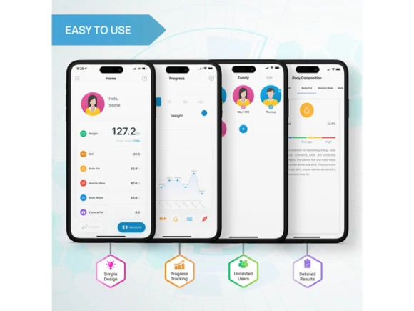 Body Composition Scale — Smart Scale, INEVIFIT