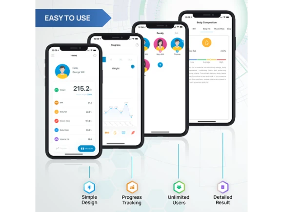 Body Composition Scale — Smart Scale, INEVIFIT