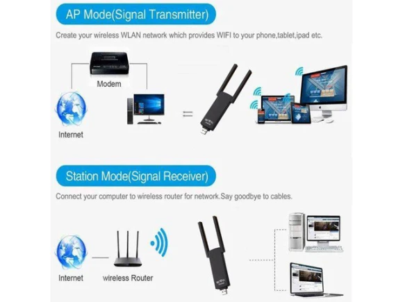 Wireless Video Doorbell Camera — Video Doorbell, TROPRO