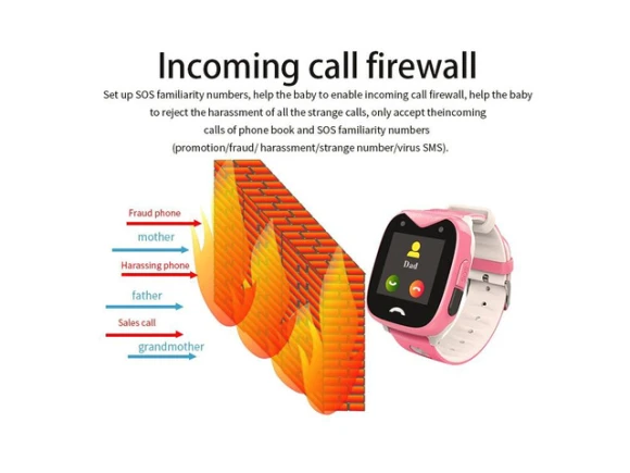 Children's phone watch — Kids Smart Watch, ZOSKVEE