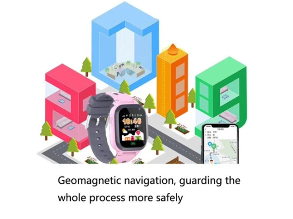 Children's Watch Phone — Kids Smart Watch, ZOSKVEE