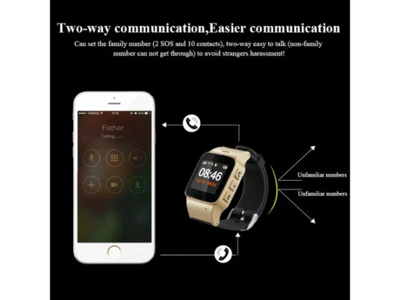 GPS Smartwatch — Smart Watch, ZOSKVEE