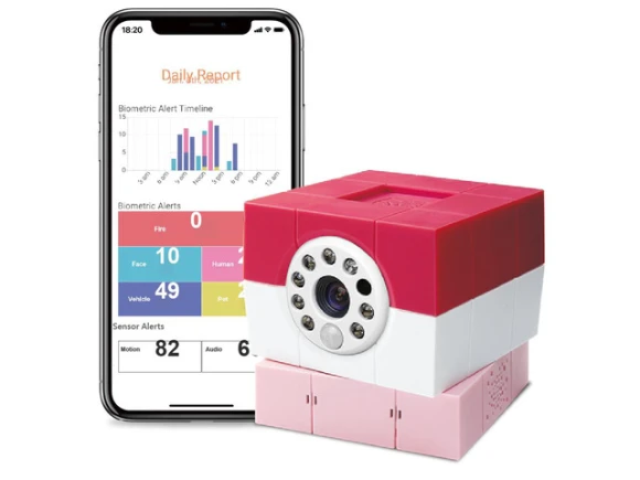 Petite Indoor Security Camera — Security Camera, Amaryllo