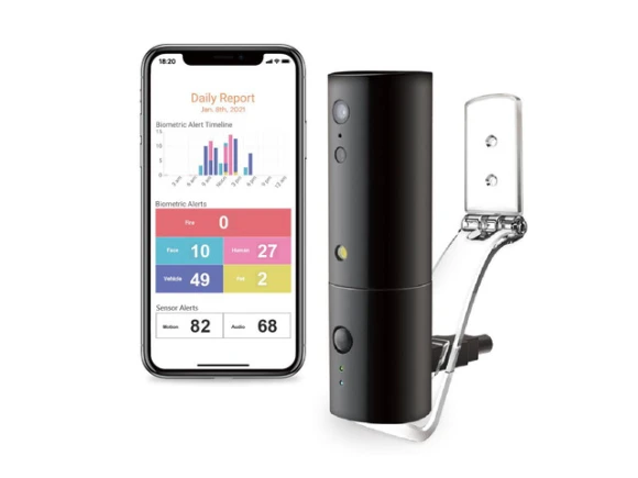 Portable Security Camera — Security Camera, Amaryllo