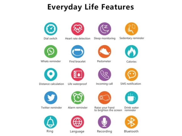Red Smart Watch — Smart Watch, ZOSKVEE