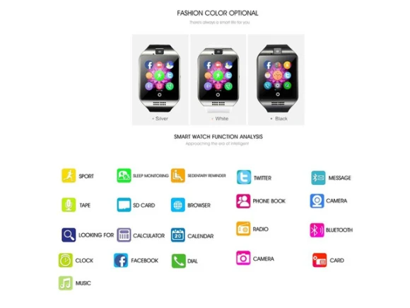 Smart Watch Phone — Smart Watch, ZOSKVEE
