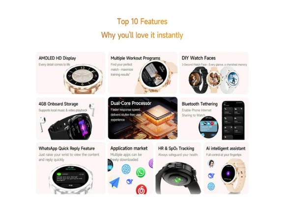 Smart Watch — Smart Watch, Little Fat