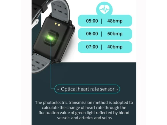Smart Watch Wristband — Smart Watch, ZOSKVEE
