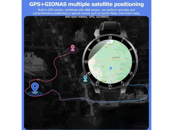 Smart Watch — Smart Watch, Rogbid