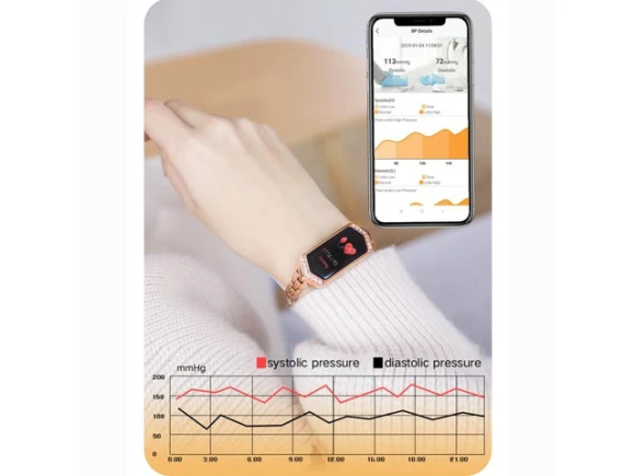 Smart Watch Wristband — Fitness Tracker, ZOSKVEE