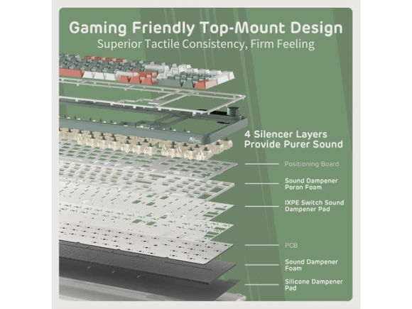 96% Mechanical Keyboard — Bluetooth Keyboard, GCROWN