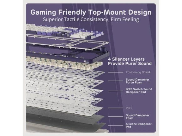96% Mechanical Keyboard — Bluetooth Keyboard, GCROWN