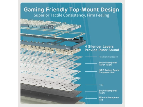 96% Mechanical Keyboard — Bluetooth Keyboard, GCROWN