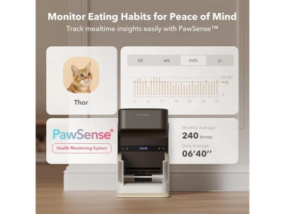 Automatic Cat Feeder — Automatic Pet Feeder, GCROWN