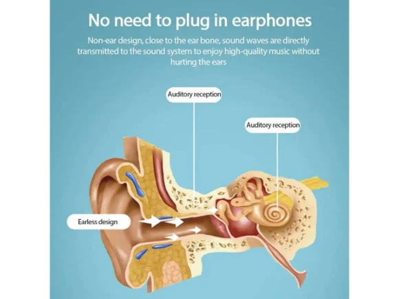 Bone Conduction Bluetooth Earphones — Wireless Earbuds, YINGHUA