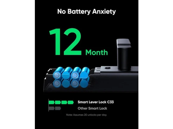 Smart Lever Lock C33 — Smart Lock, eufy