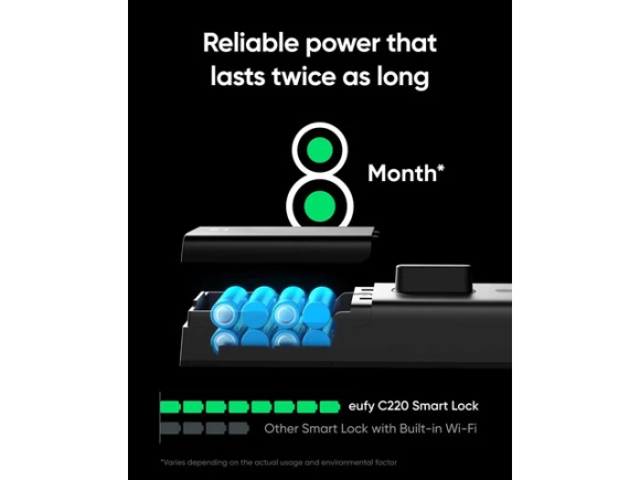 Smart Lock C220 Smart Lock — Smart Lock, eufy