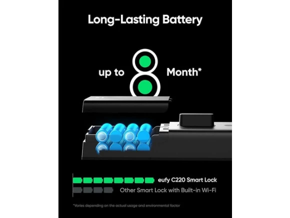 Smart Lock with Door Lever and Front-Door Deadbolt — Smart Lock, eufy