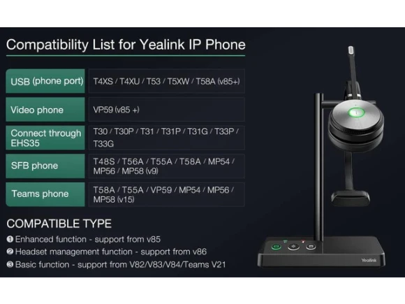 WH62 Essential wireless headset — Wireless Earbuds, Yealink