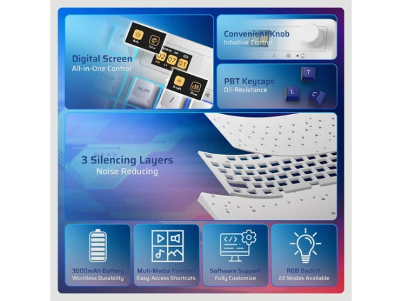 Wireless mechanical keyboard — Bluetooth Keyboard, LTC