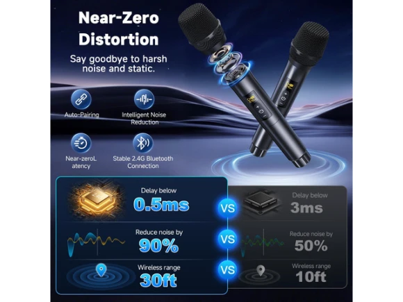 Karaoke Machine and Wireless Speaker — Karaoke Machine, JYX