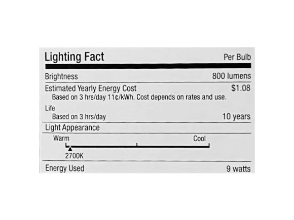 LED smart light bulb, A19, Soft White, 4 pack — Smart Light Bulb, Sylvania