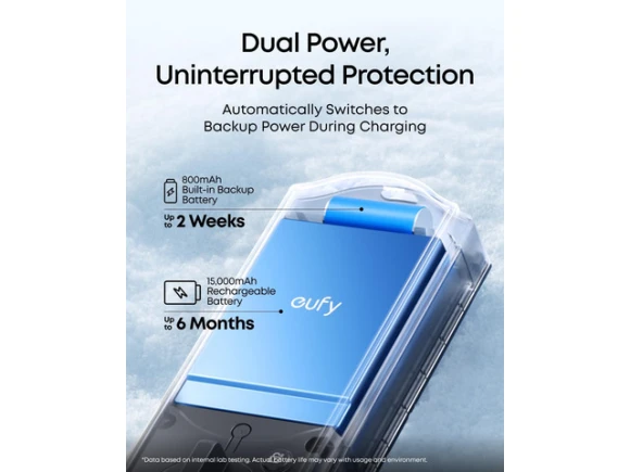 Smart Lock E40 — Smart Lock, eufy
