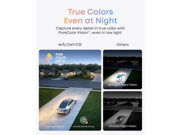 Wireless Camera with Solar Panel — Security Camera, eufy