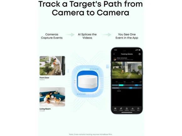Wireless Camera — Security Camera, eufy