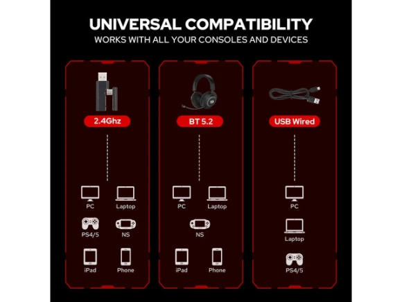 Wireless Gaming Headset — Wireless Earbuds, Redragon