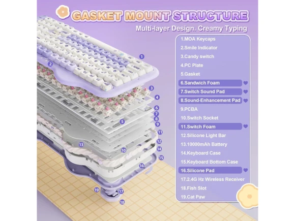 Wireless mechanical keyboard with number pad — Bluetooth Keyboard, DNBeffulgent