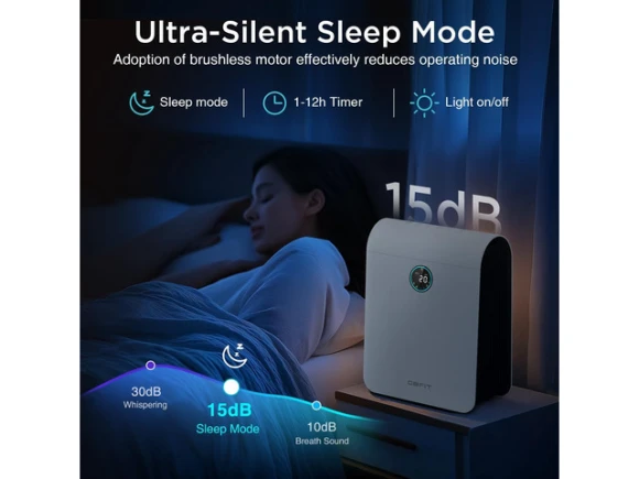 Air Purifier — Air Purifier, TEMAGICH