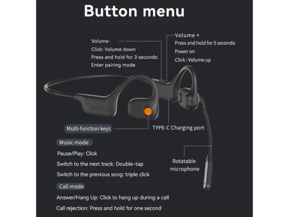 Bluetooth Headphones, Open-Ear Air Conduction — Wireless Earbuds, AYI