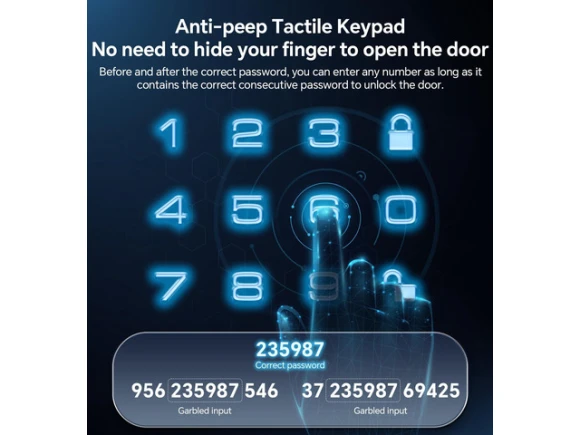 Keyless Entry Door Lock with Knob Set — Smart Lock, Ulecoce