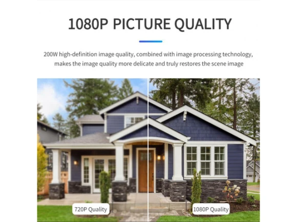 Smart Home Security Camera — Security Camera