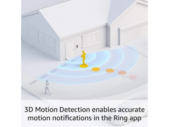 Smart Video Doorbell — Video Doorbell, Ring