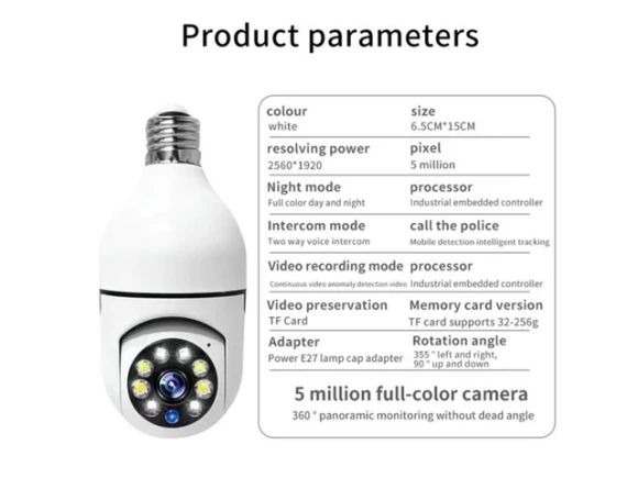 Surveillance Camera LED Light Bulb — Security Camera