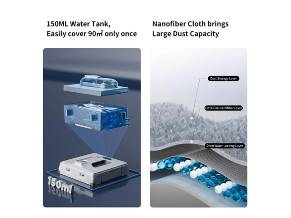 Window Cleaning Robot — Window Cleaning Robot, HUTT