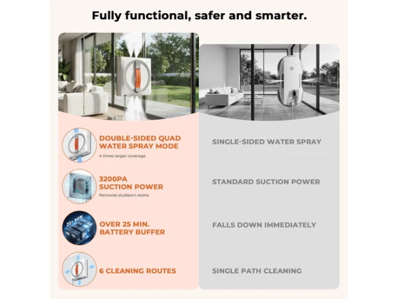 Window Cleaning Robot — Window Cleaning Robot