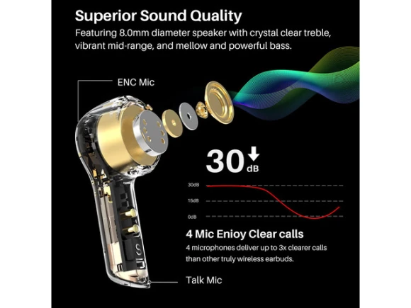 Wireless Earbuds — Wireless Earbuds, TOZO